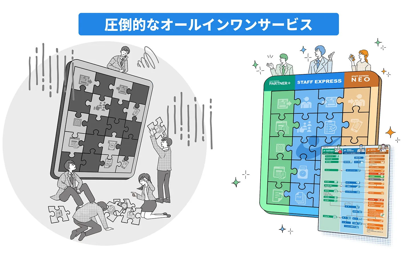 派遣管理システム STAFF EXPRESS banner